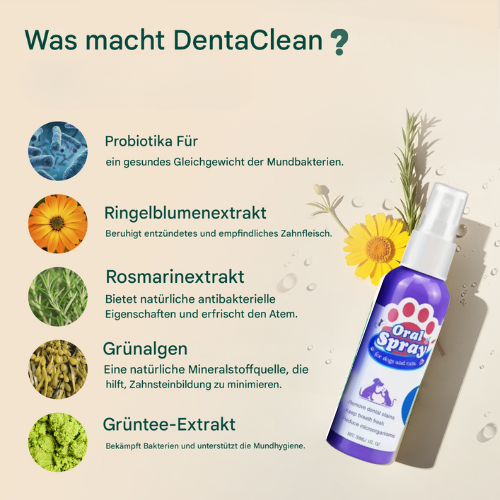 DENTACLEAN® -Für Hund und Katze